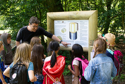 Schulklasse vor einem Schild des Naturlern- und Erlebnispfad im Bremer Stadtpark Schulklasse vor einem Schild des Naturlern- und Erlebnispfad im Bremer Stadtpark